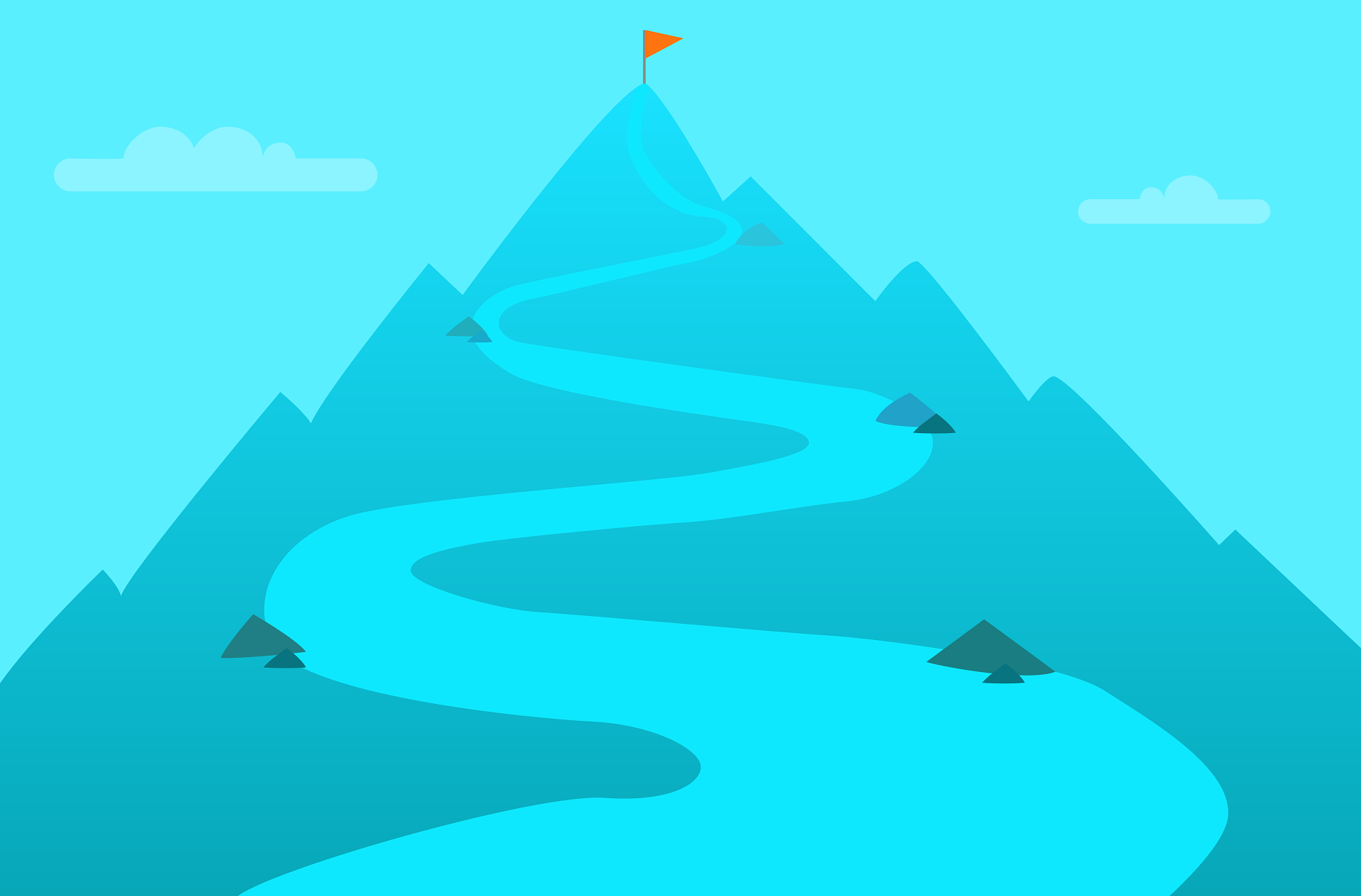 deep work vs shallow work